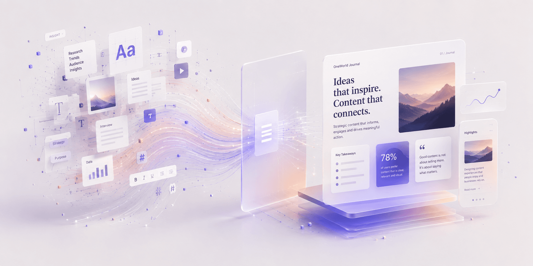 Content Design